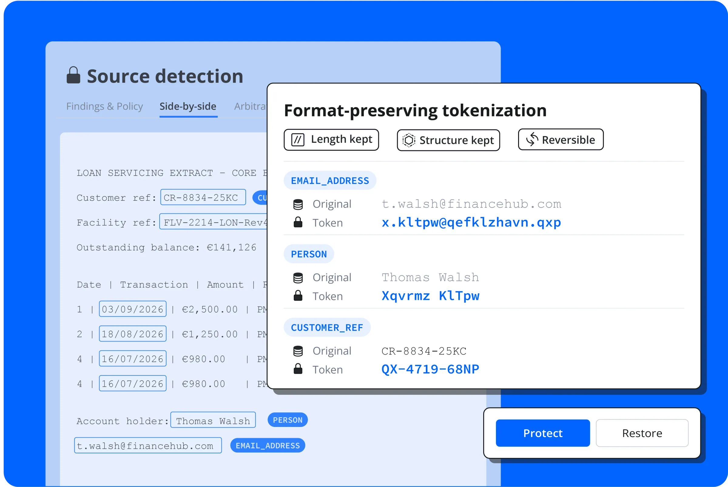 Format-preserving tokenization applied to a sensitive field