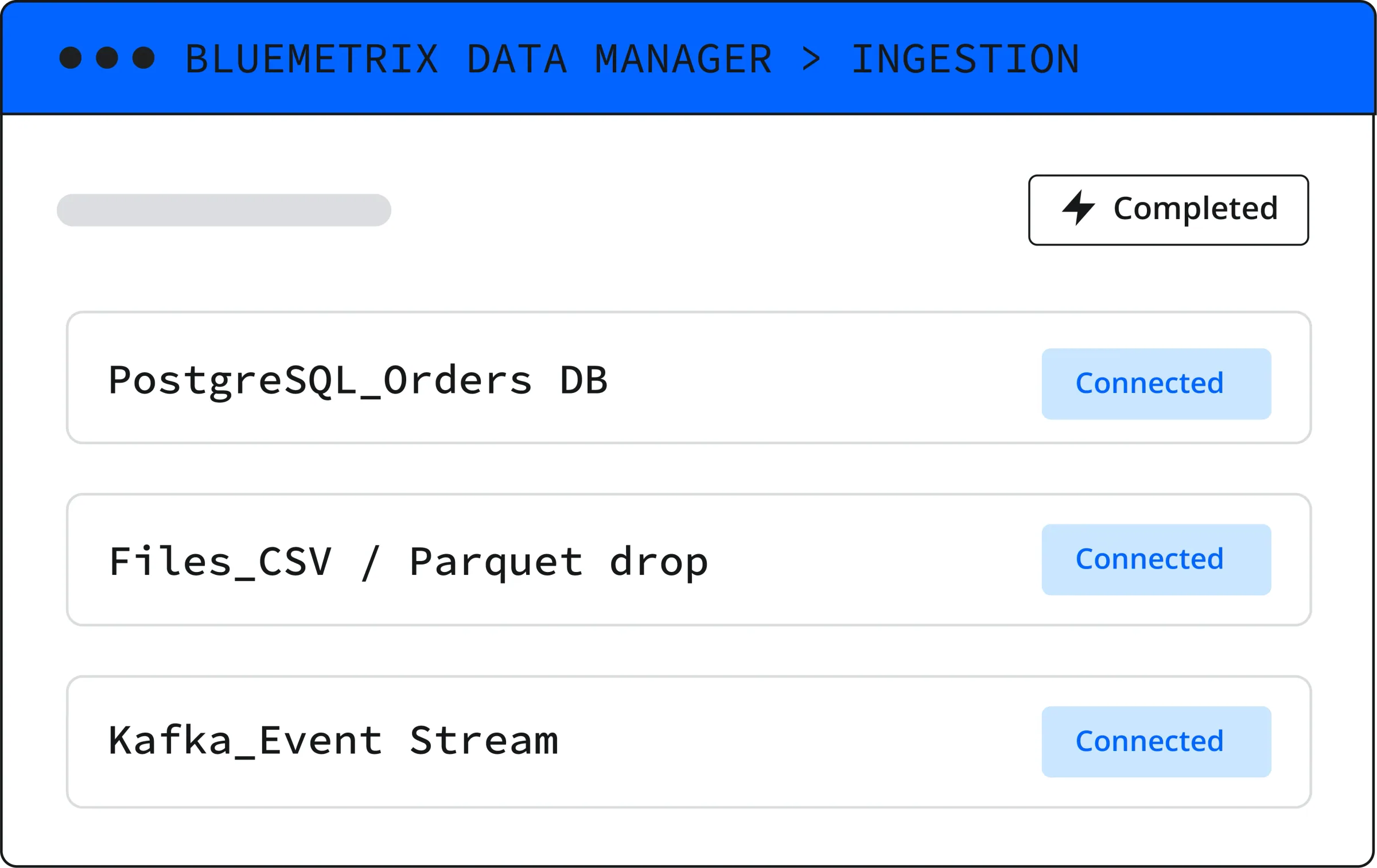 Bluemetrix Data Manager ingestion screen showing PostgreSQL, CSV/Parquet files and a Kafka event stream all connected
